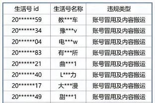 雷竞技中国截图1